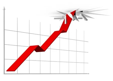 Evolution (probable) des prix de l'immobilier toulousain en 2023